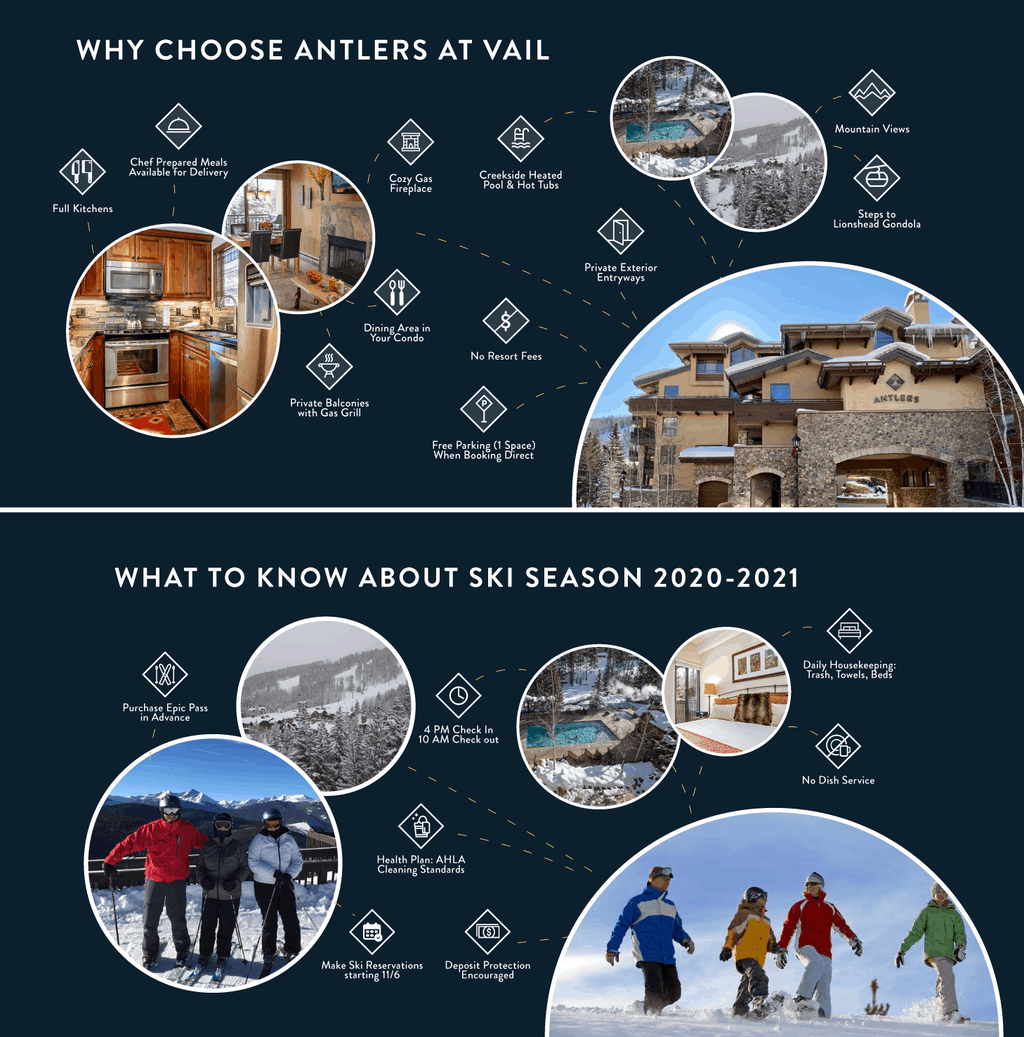 infographic of Antlers at Vail amenities