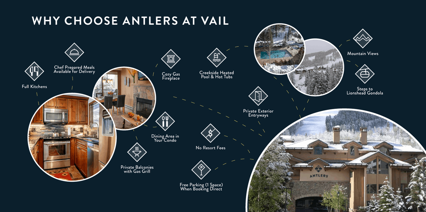infographic of reasons to choose antlers at vail